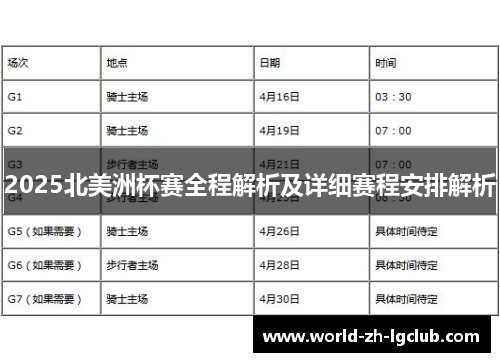 2025北美洲杯赛全程解析及详细赛程安排解析