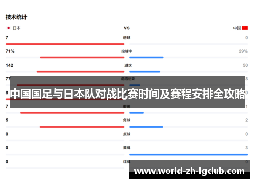 中国国足与日本队对战比赛时间及赛程安排全攻略