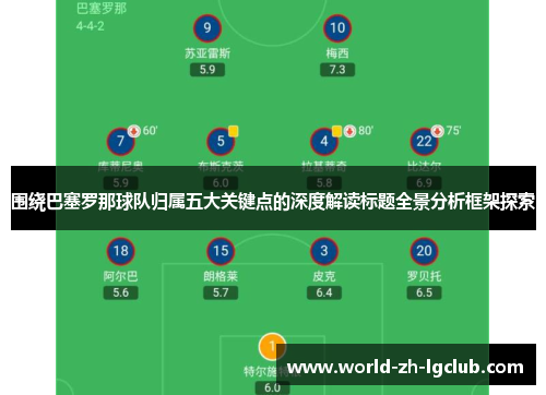 围绕巴塞罗那球队归属五大关键点的深度解读标题全景分析框架探索 围绕巴塞罗那球队归属五大关键点的深度解读标题全景分析框架探索