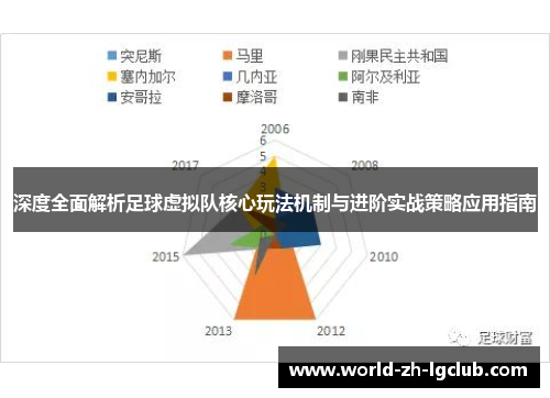 深度全面解析足球虚拟队核心玩法机制与进阶实战策略应用指南