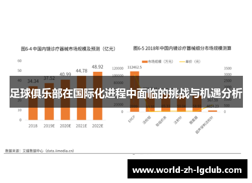 足球俱乐部在国际化进程中面临的挑战与机遇分析